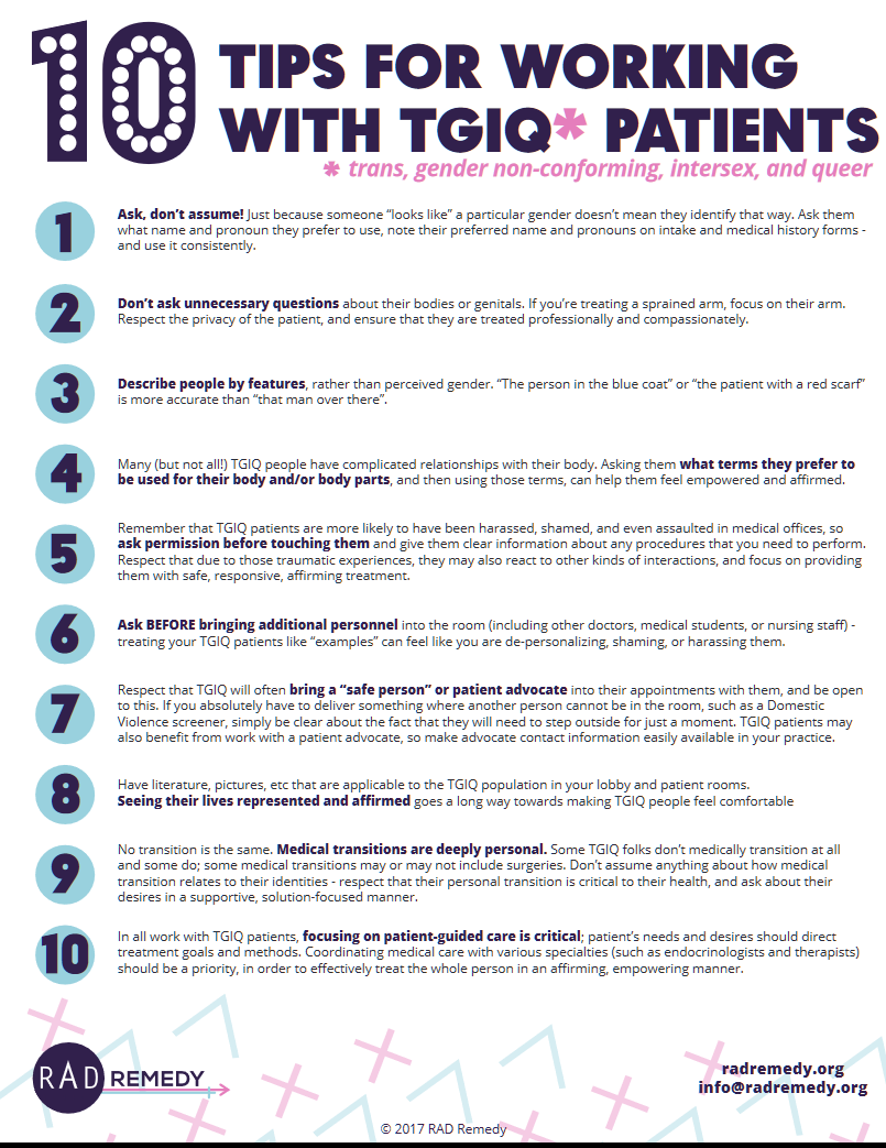 Preview of poster on working with TGIQ patients